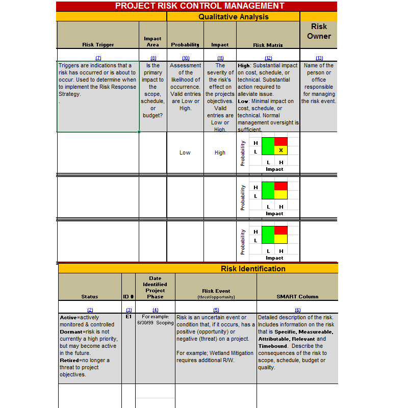 Plan And Monitor Risks | PM Office Templates